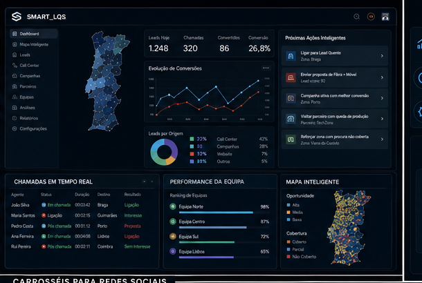 Interface principal do Smart LQS com leitura de leads, conversões, equipas e mapa inteligente